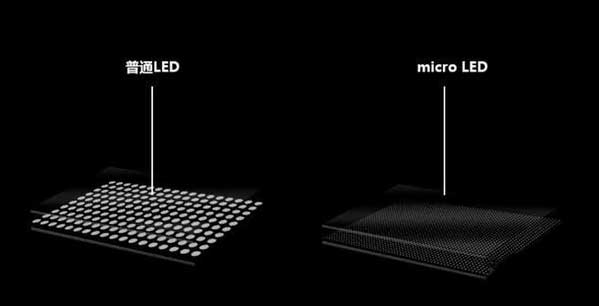 莎车苹果手机维修分享什么时候会用上MicroLED屏？ 