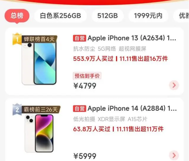 莎车苹果14维修分享iPhone14配置不如同价位的安卓还能大卖 