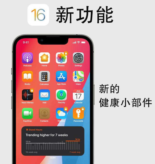 莎车苹果手机维修分享iOS16新功能汇总 
