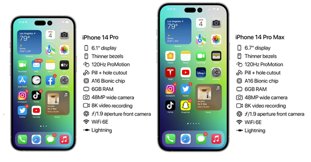 莎车苹果14维修分享iPhone 14具体参数汇总 