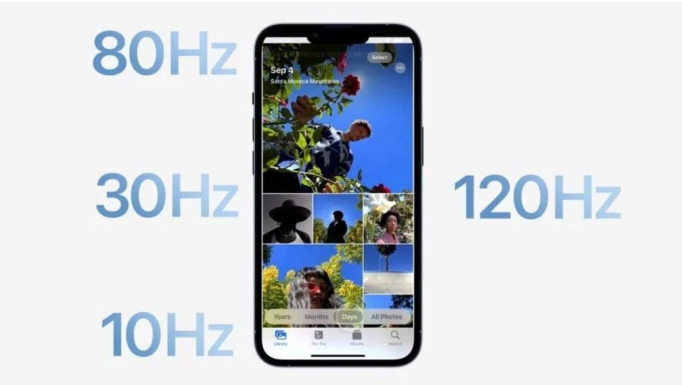 莎车苹果14维修分享iPhone 14有高刷吗 