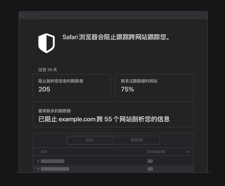 莎车苹果手机维修分享如何在 Safari 浏览器中查看和打开隐私报告 