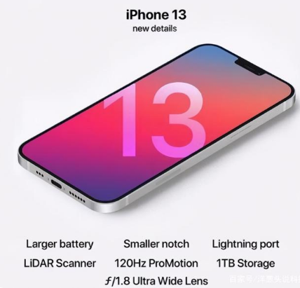 莎车苹果手机维修分享iPhone 13起售价多少钱 