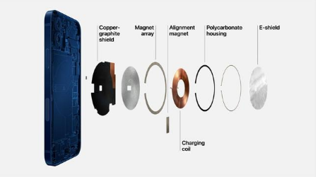 莎车苹果手机维修分享iPhone 12真的会威胁身体健康吗 
