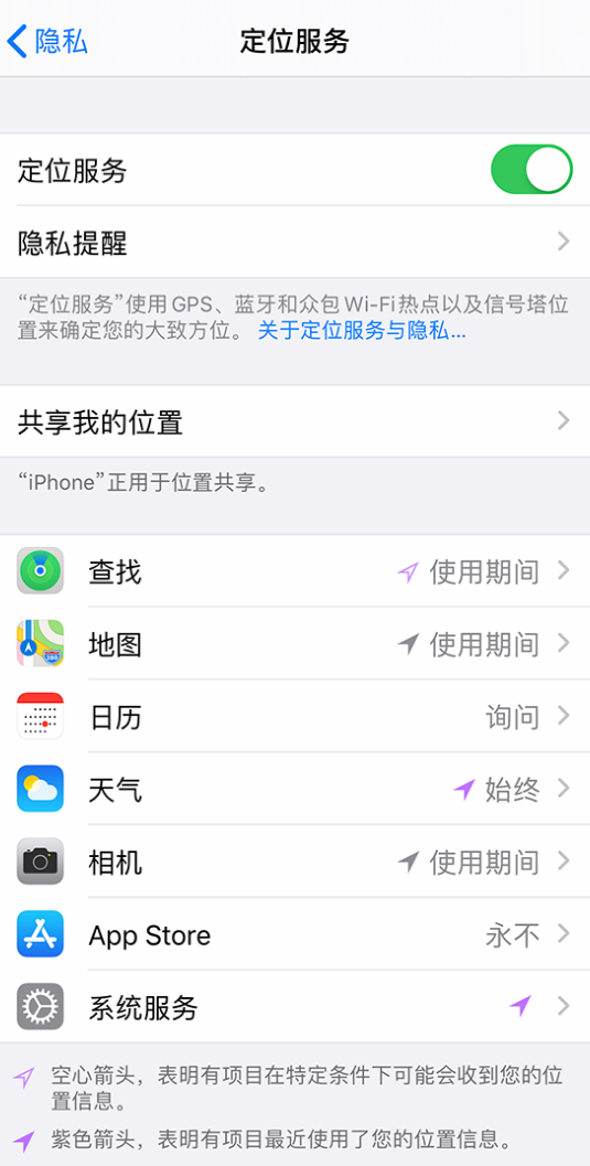 莎车苹果手机维修分享iPhone 状态栏中时间显示为蓝色图标是什么情况 